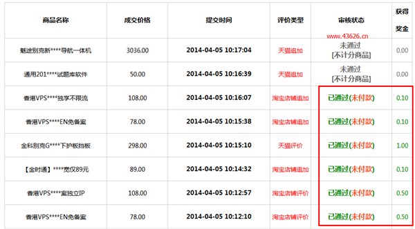 淘宝分期购物 淘宝分期费率是多少