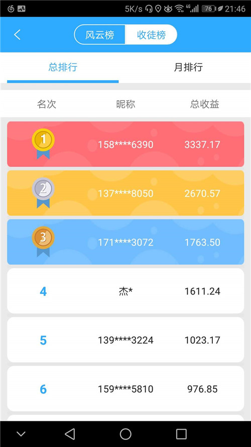人气达人app下载:人气达人app官方安卓苹果下载安装